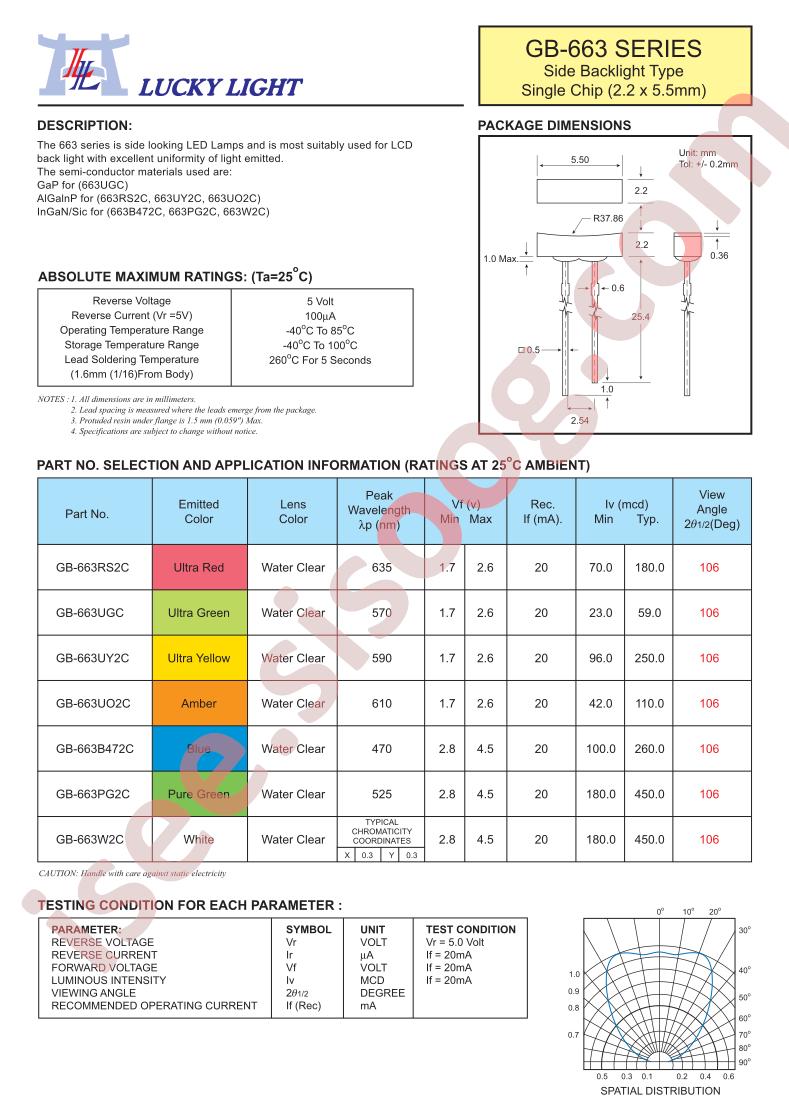 GB-663PG2C