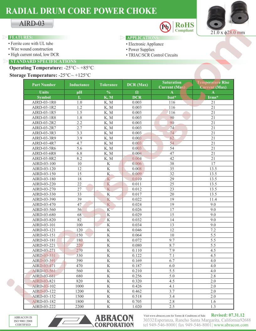 AIRD-03-122