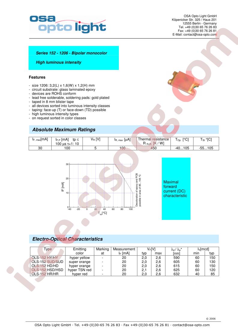 OLS-152HY