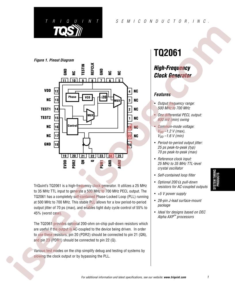 TQ2061