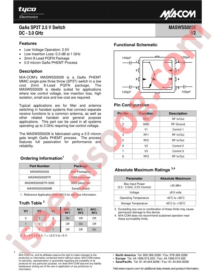 MASWSS0028