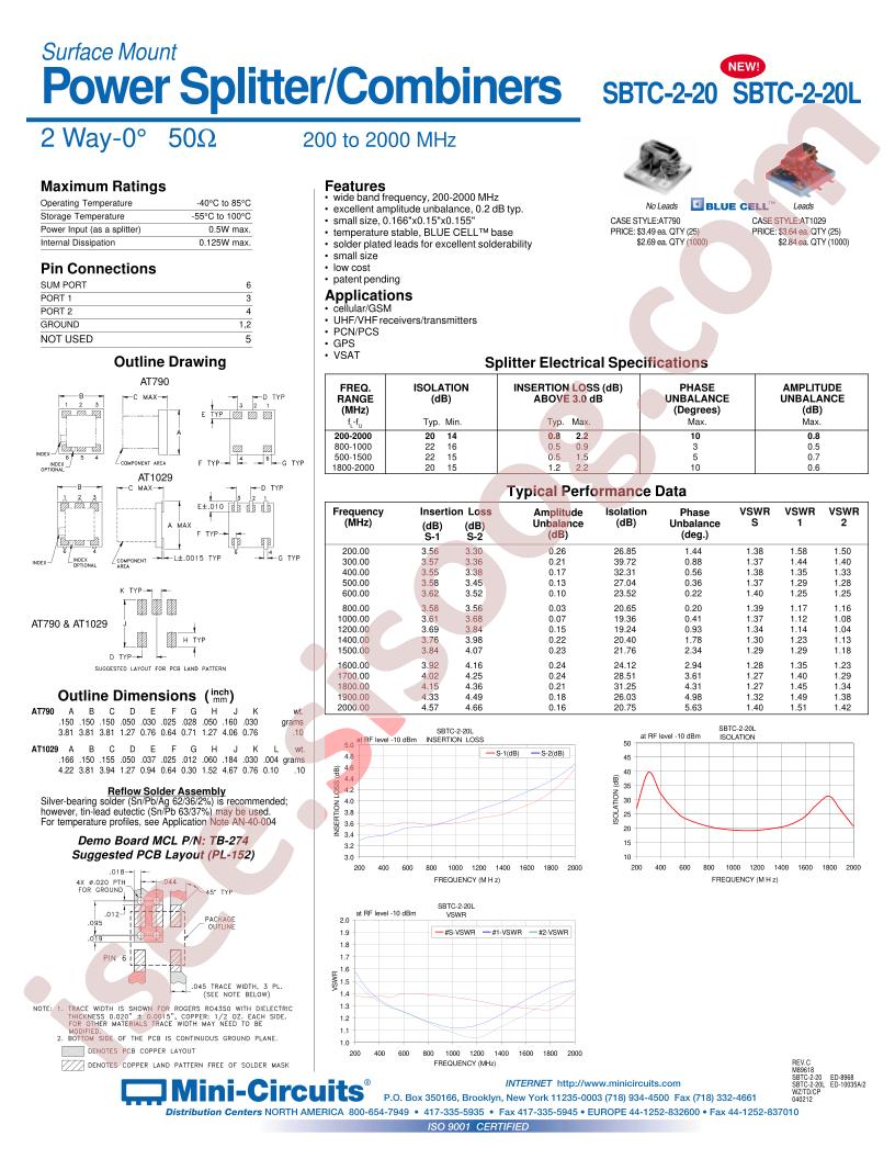 SBTC-2-20