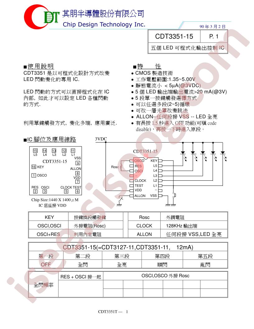 CDT3351-15