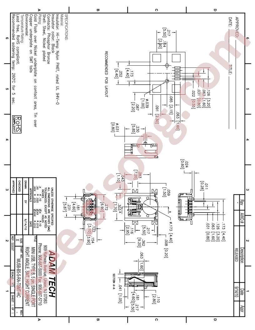 MUSB-B5-S-RA-TSMT-HC