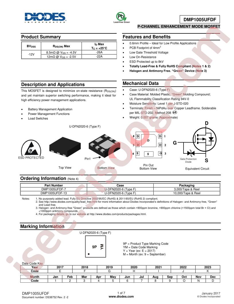 DMP1005UFDF