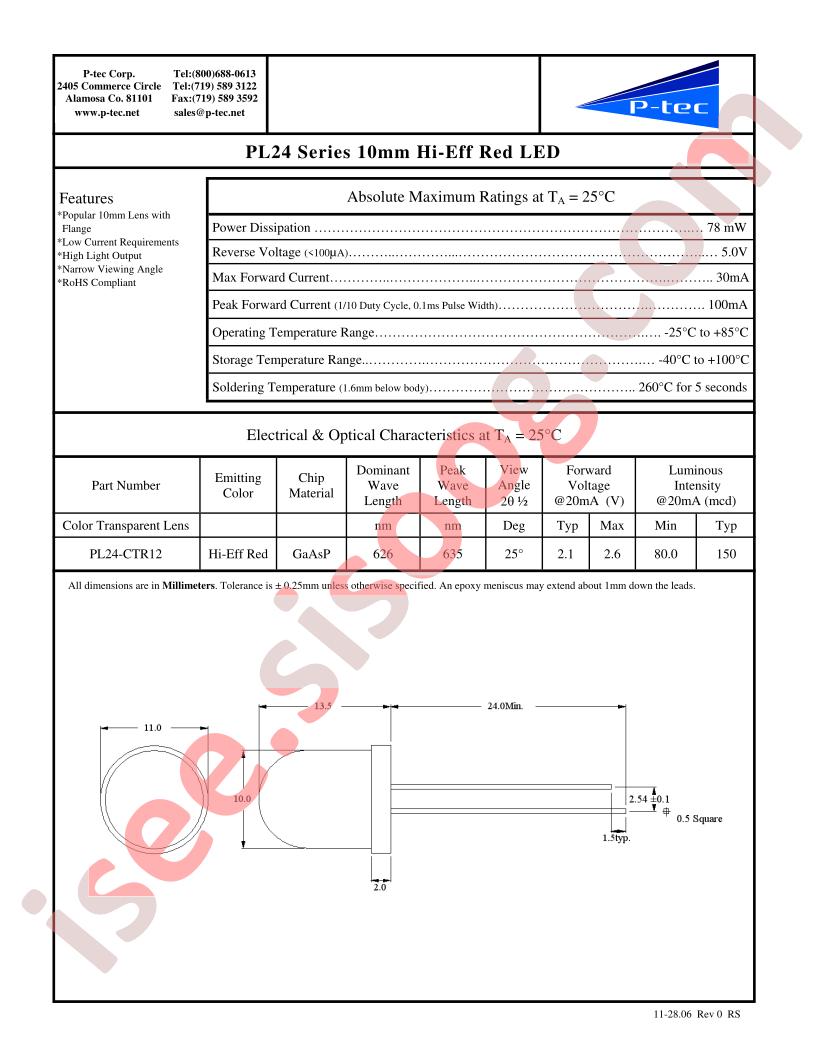 PL24-CTR12