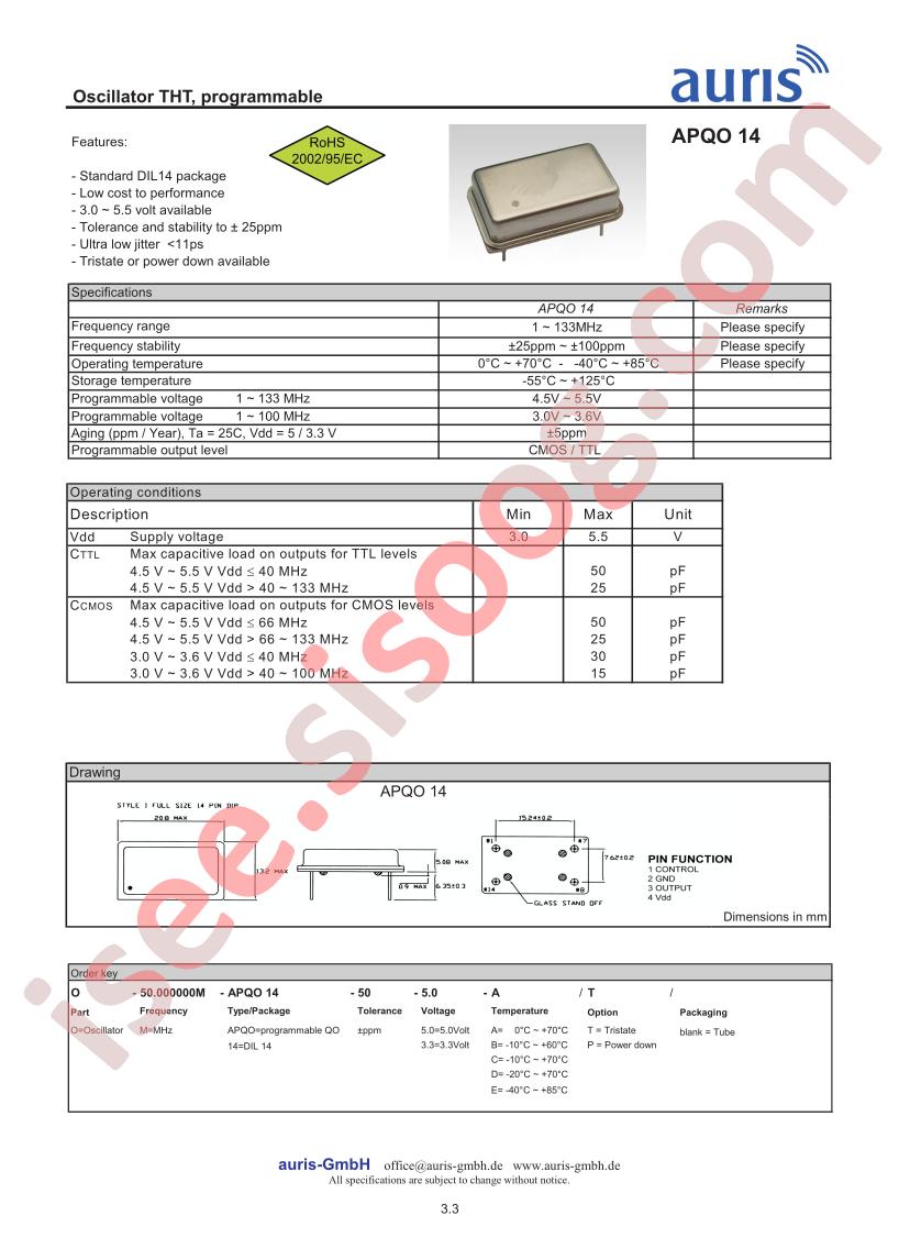 APQO14_1