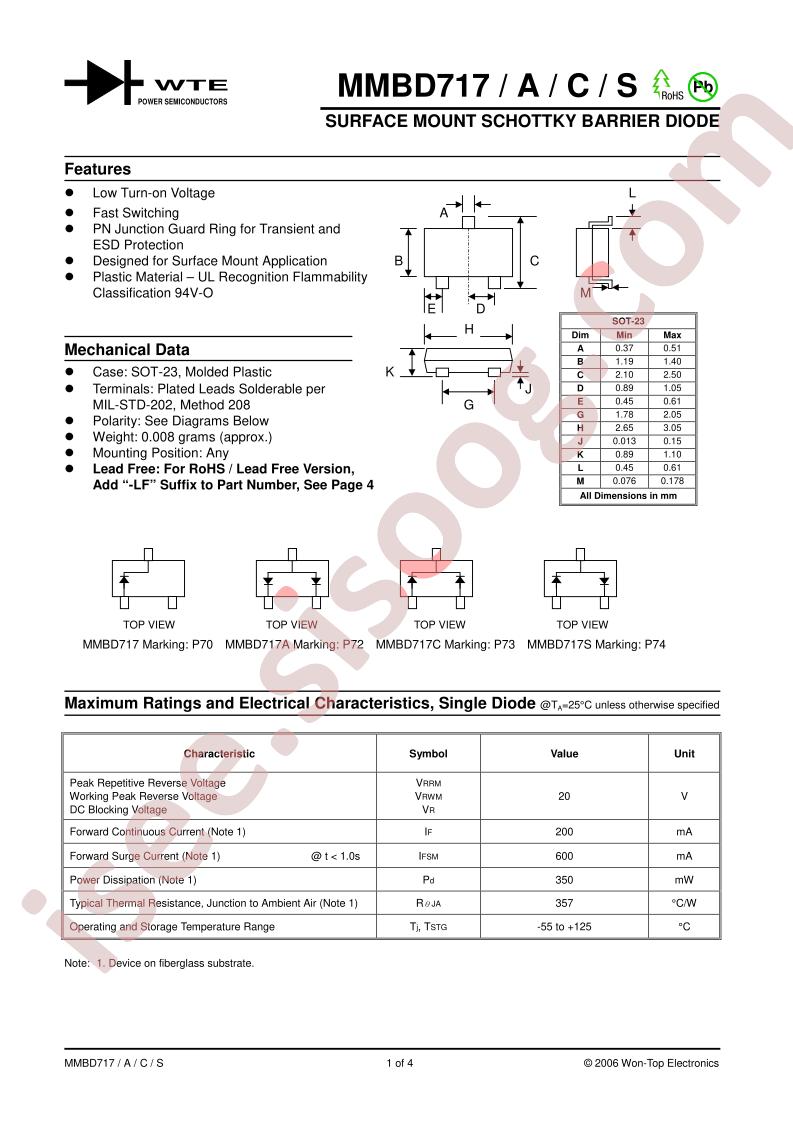 MMBD717S-T1