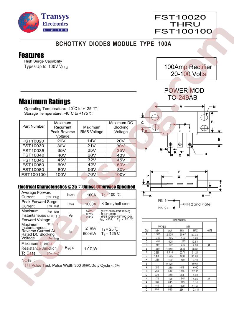 FST100100