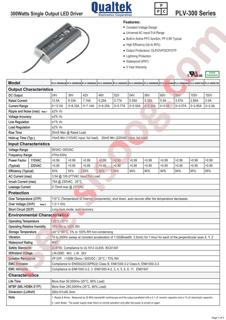 PLV-300S056