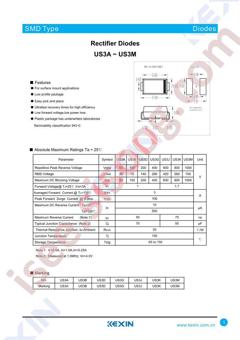 US3A