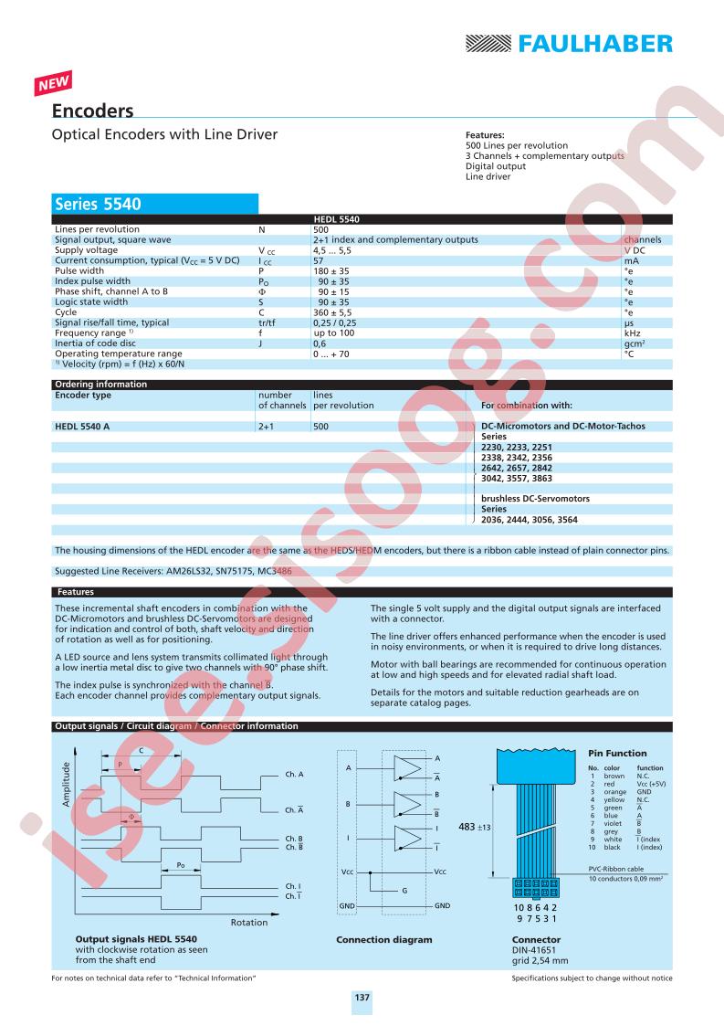 HEDL5540A