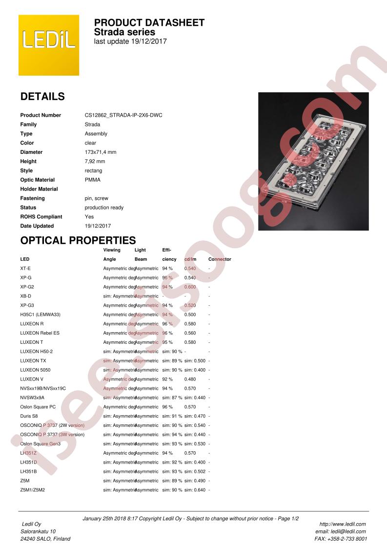 CS12862
