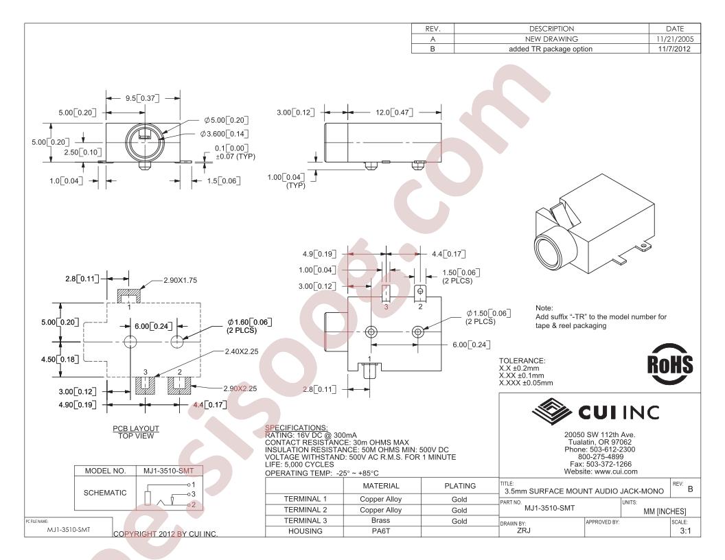 MJ1-3510-SMT