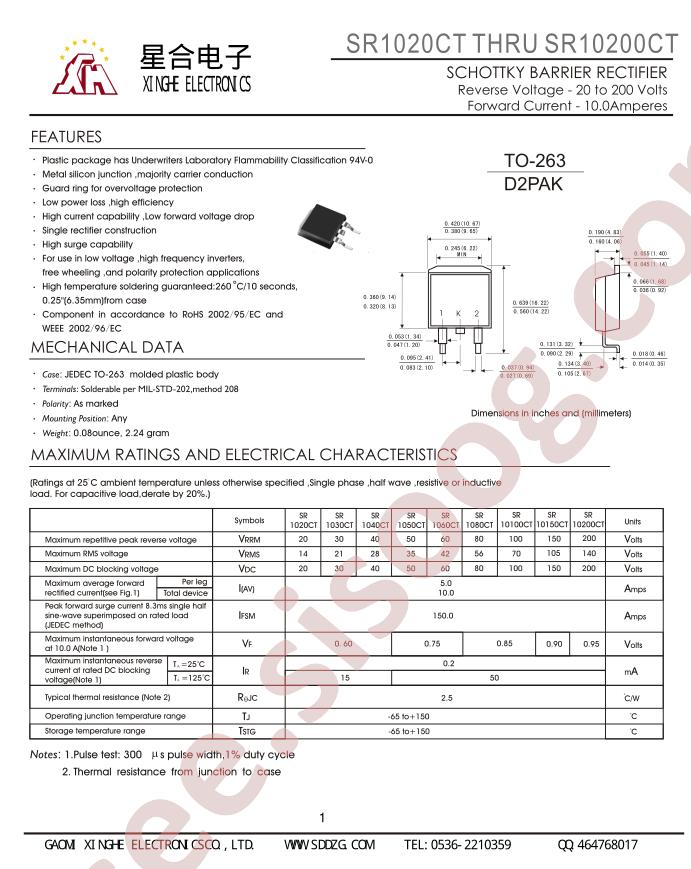 SR1080CT