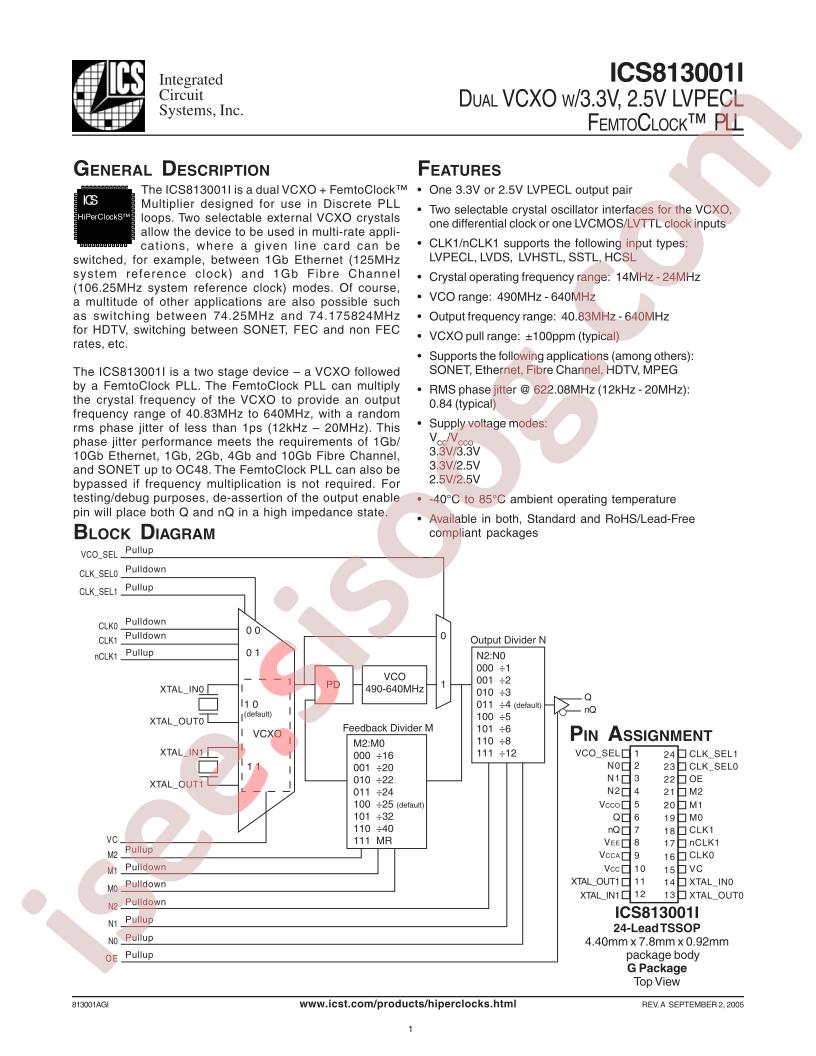 ICS813001AGIT