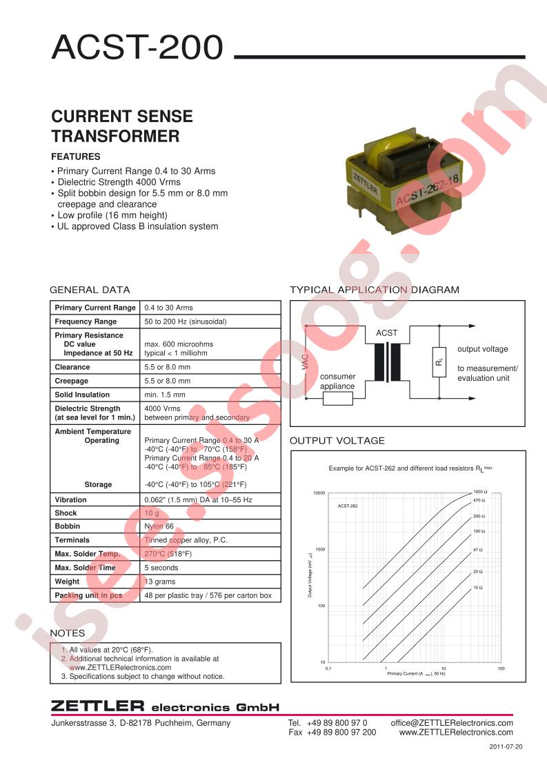 ACST-262-15