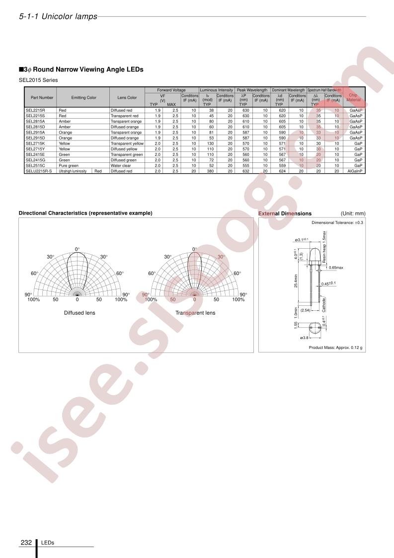 SEL2915D