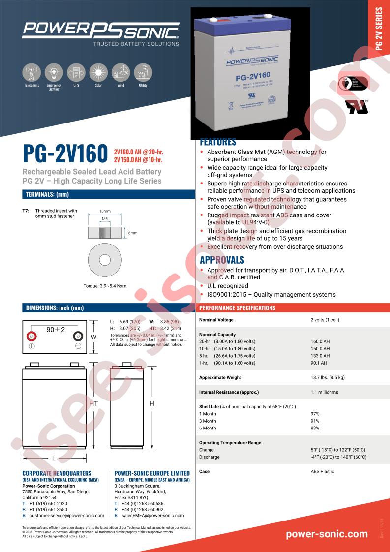 PG-2V160