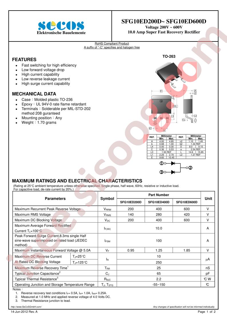 SFG10ED200D_15