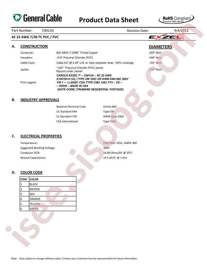 C9012A