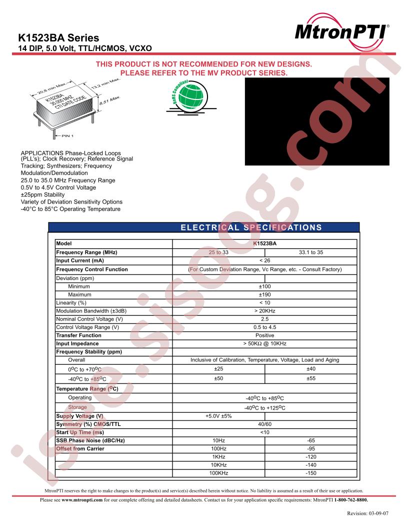 K1523BA-R