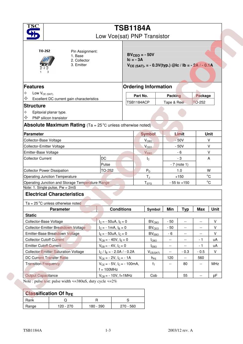 TSB1184ACPS