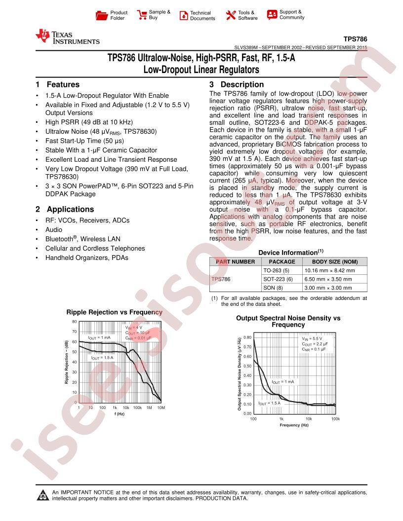 TPS78601DCQ