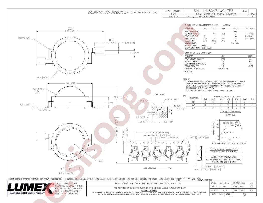 SML-LXL8047UWC-TR3