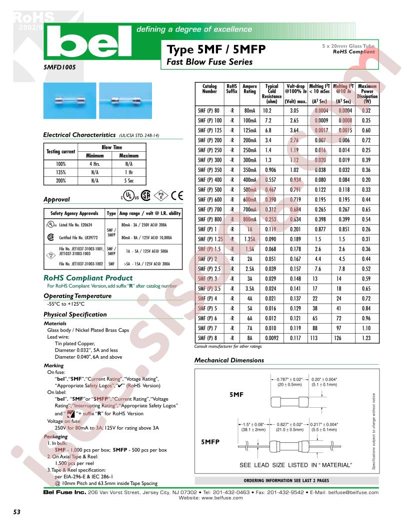 5MFP300