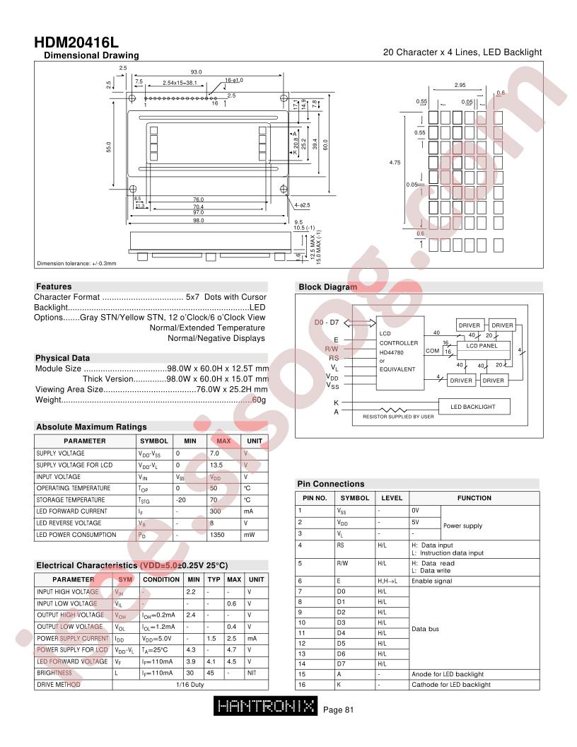 HDM20416L