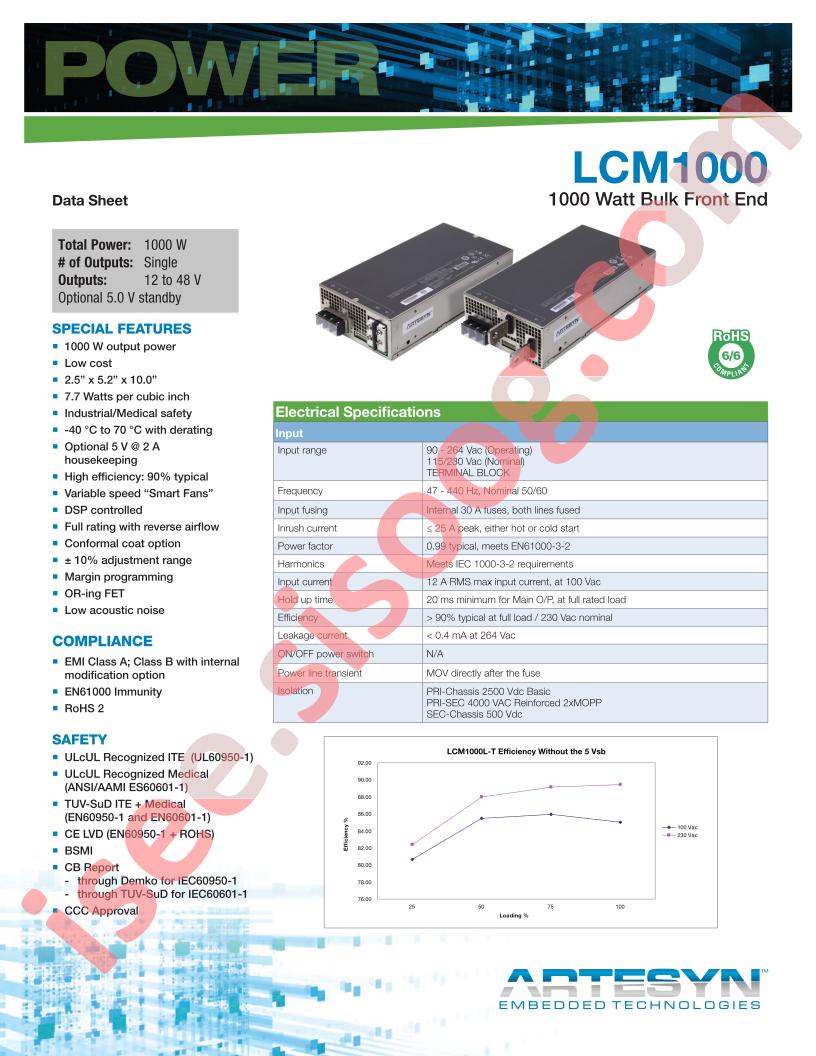 LCM1000L