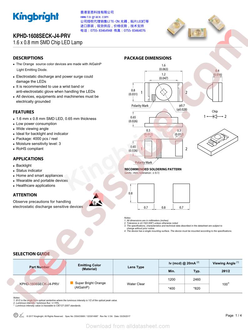 KPHD-1608SECK-J4-PRV