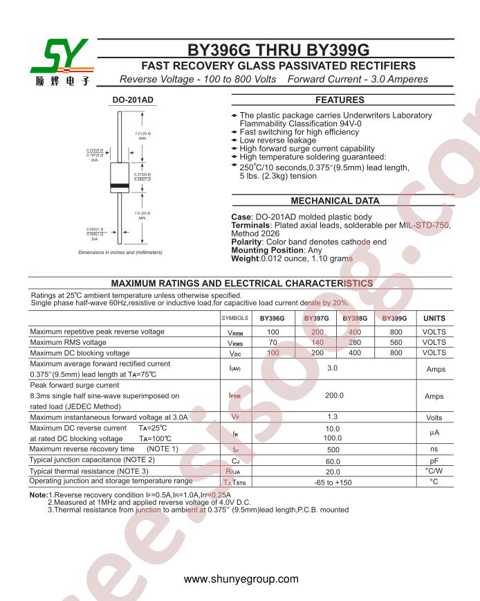 BY397G