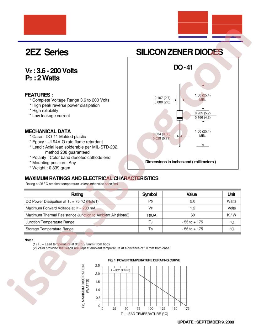 2EZ4.3D5