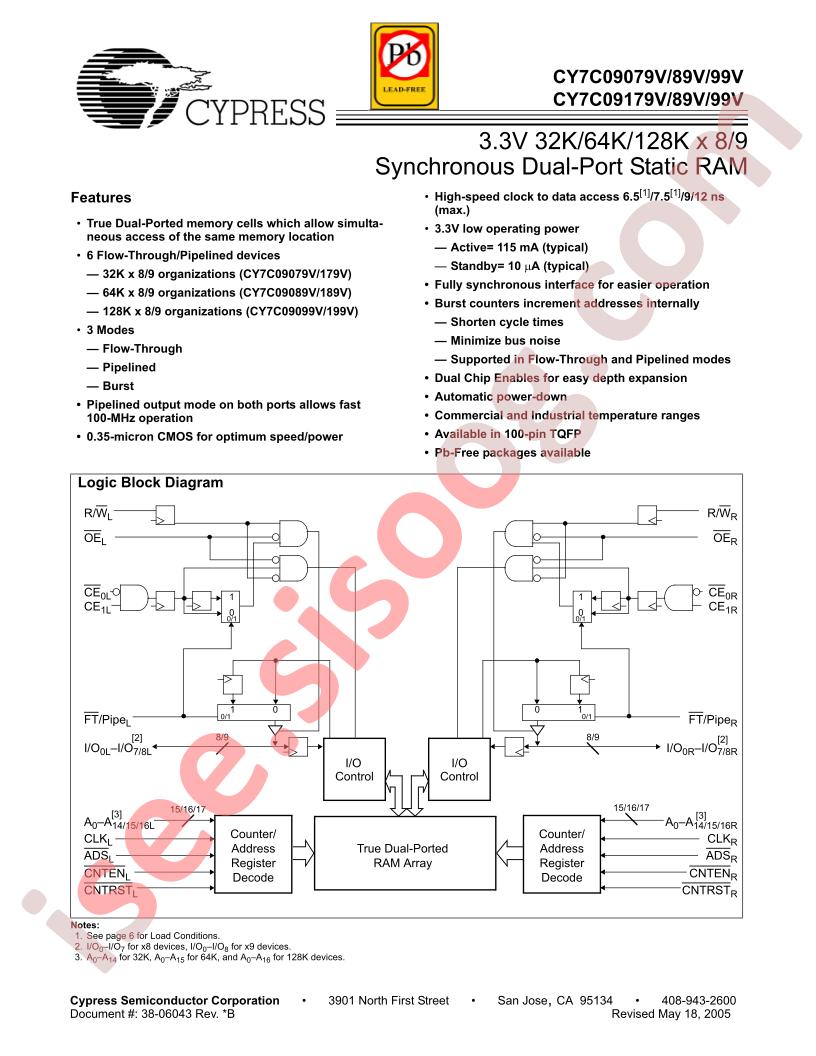 CY7C09089V-12AXC