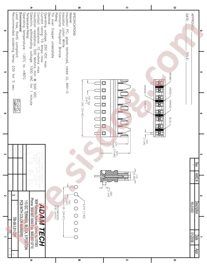 TBI-08-381-CM1-1