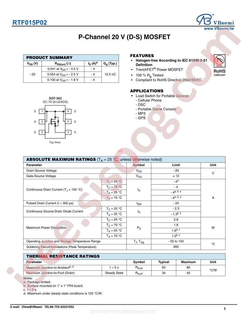 RTF015P02
