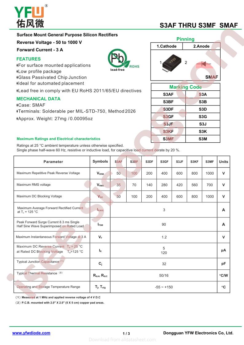 S3GF