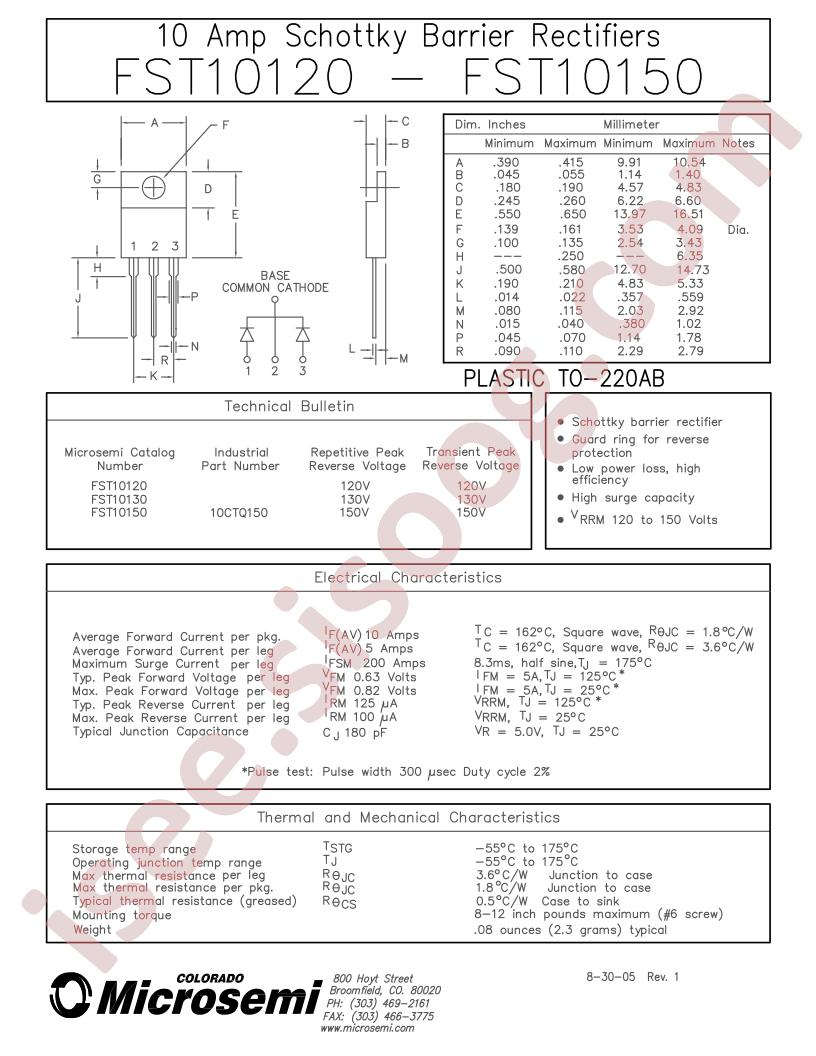 FST10120