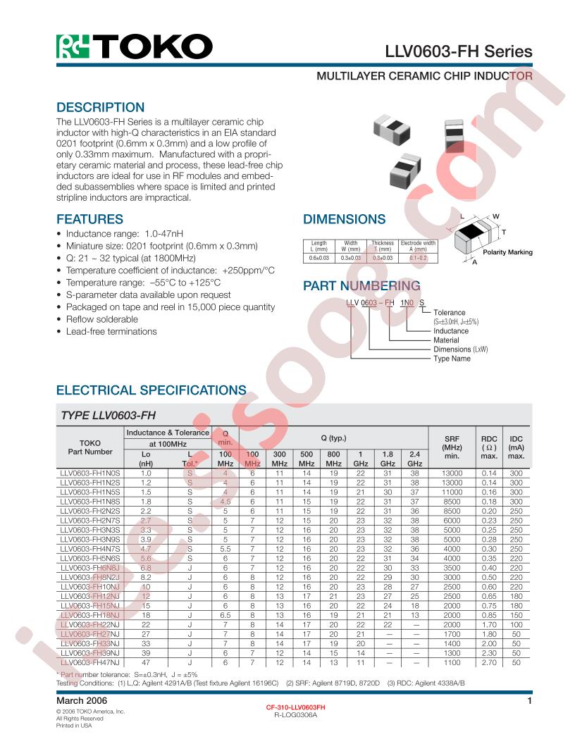 LLV0603-FH