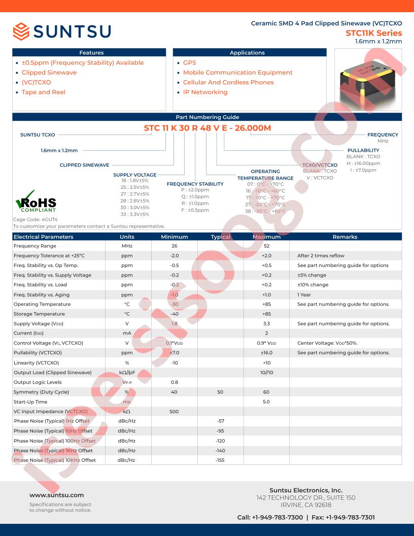 STC11K28Q38VI