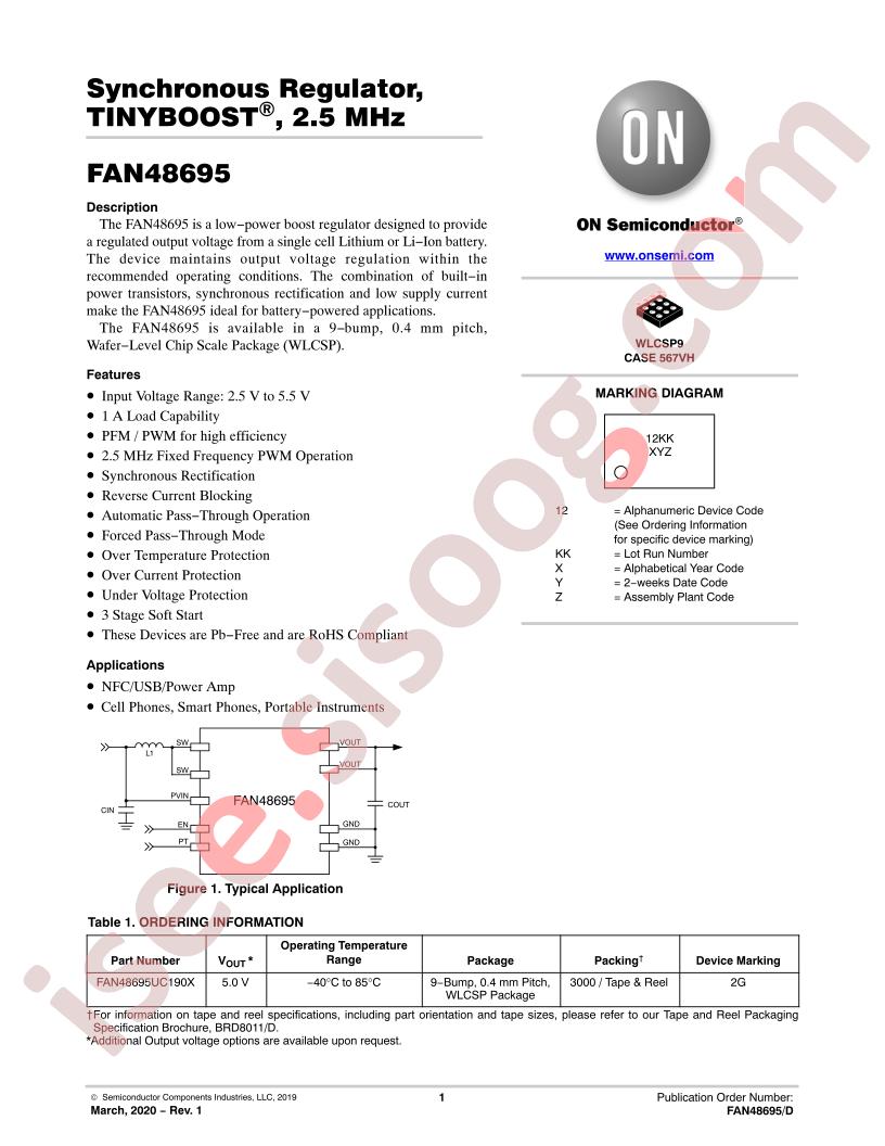 FAN48695