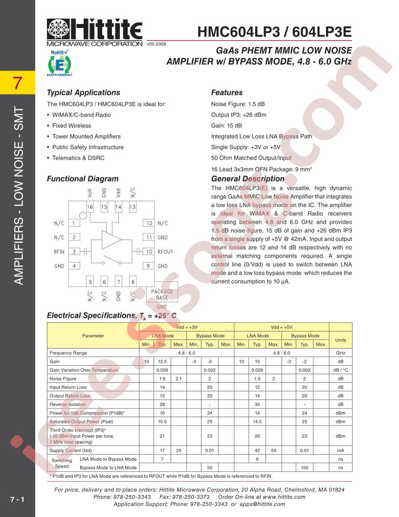 HMC604LP3_10