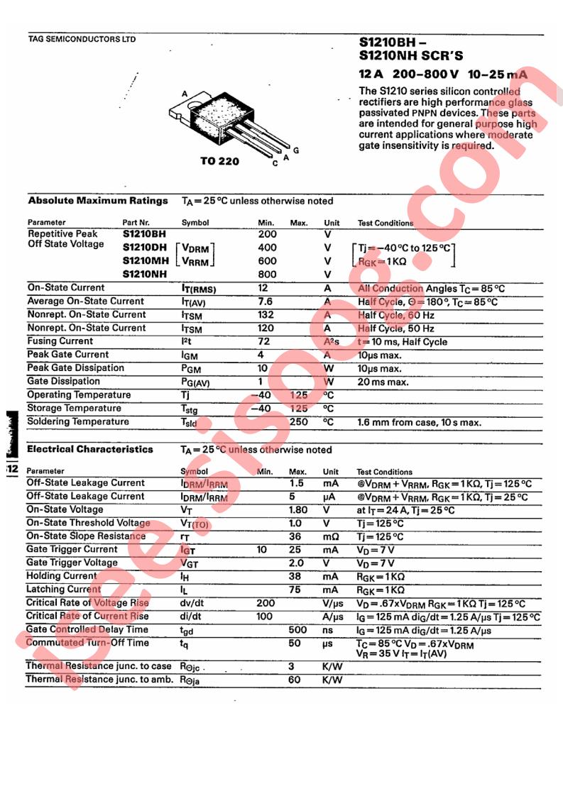 S1210NH