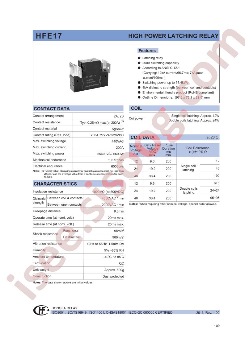 HFE17_15