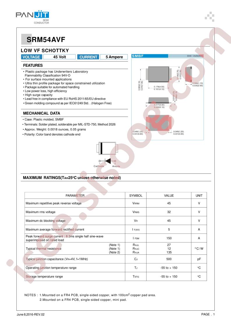 SRM54AVF_16