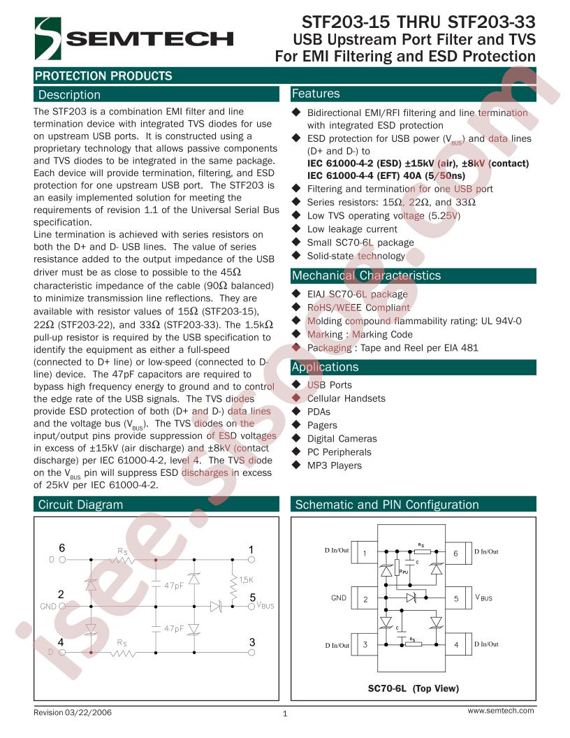 STF203-15.TC