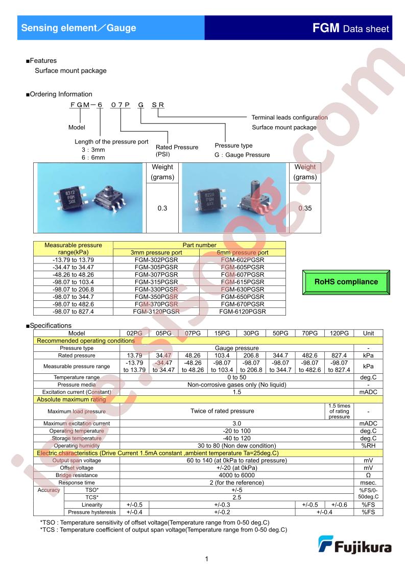 FGM-302PGSR