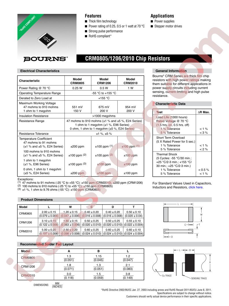 CRM0805-FZ-R100ELF